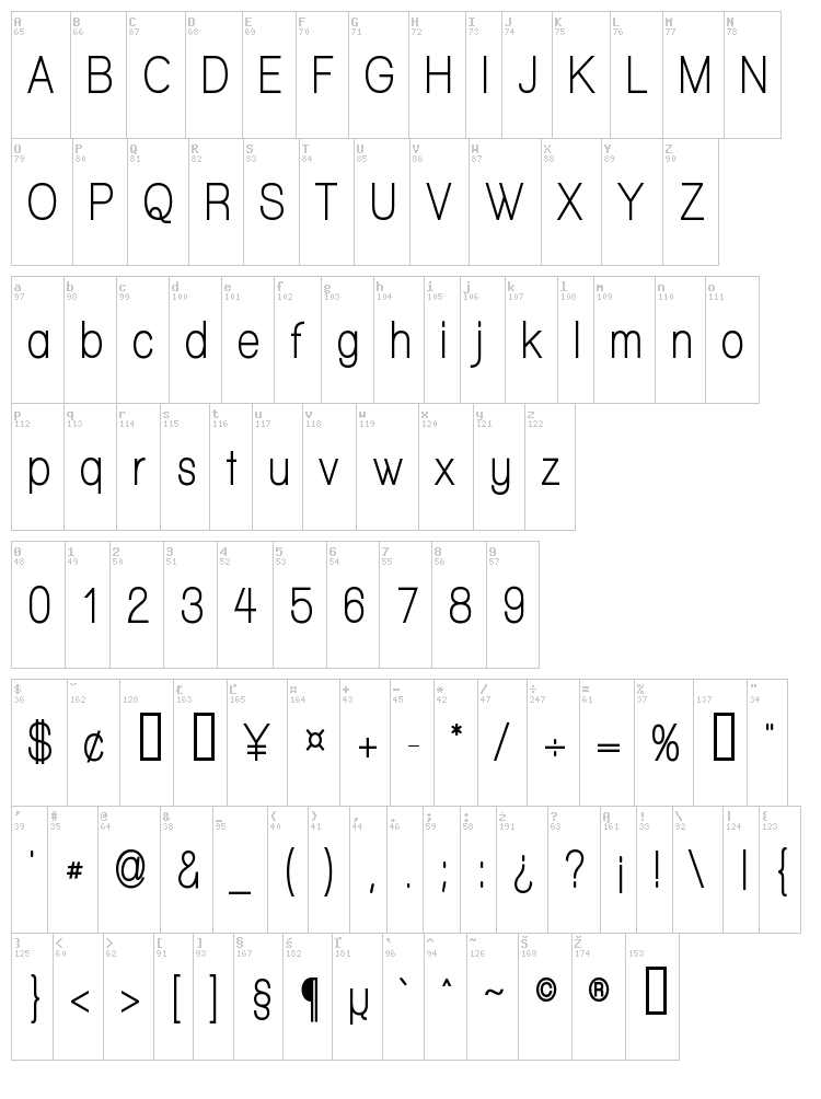 Walkway font map